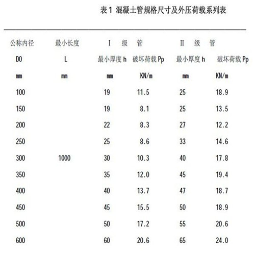 開創(chuàng)云全域建站